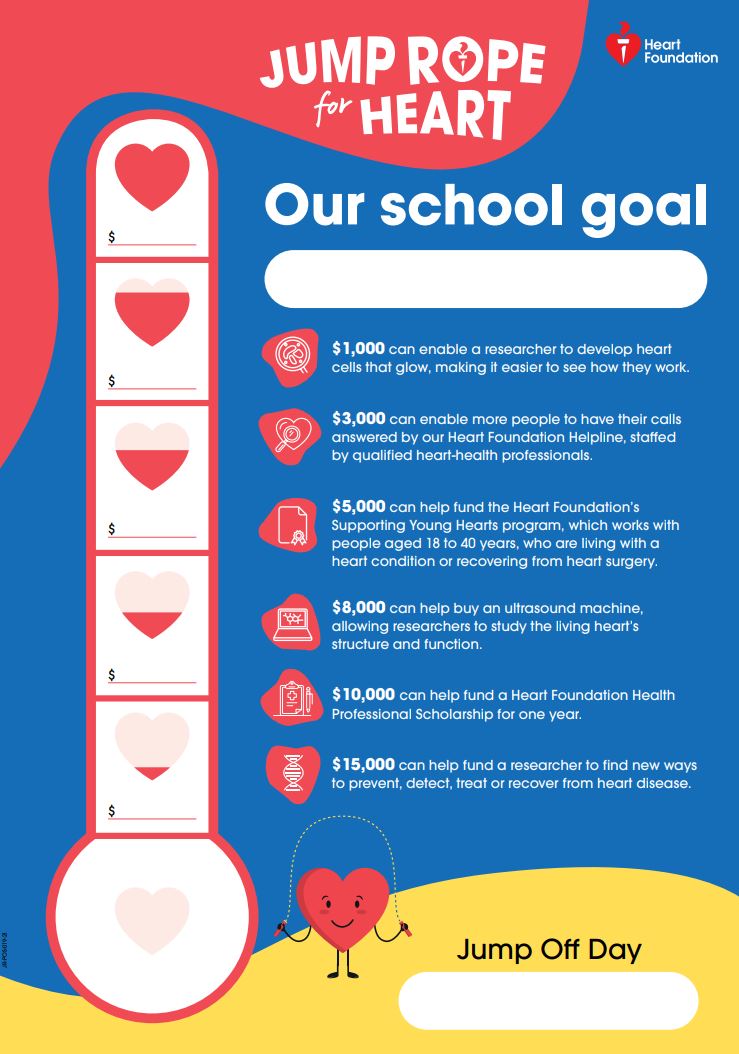 Jump rope for heart heart foundation teacher resources